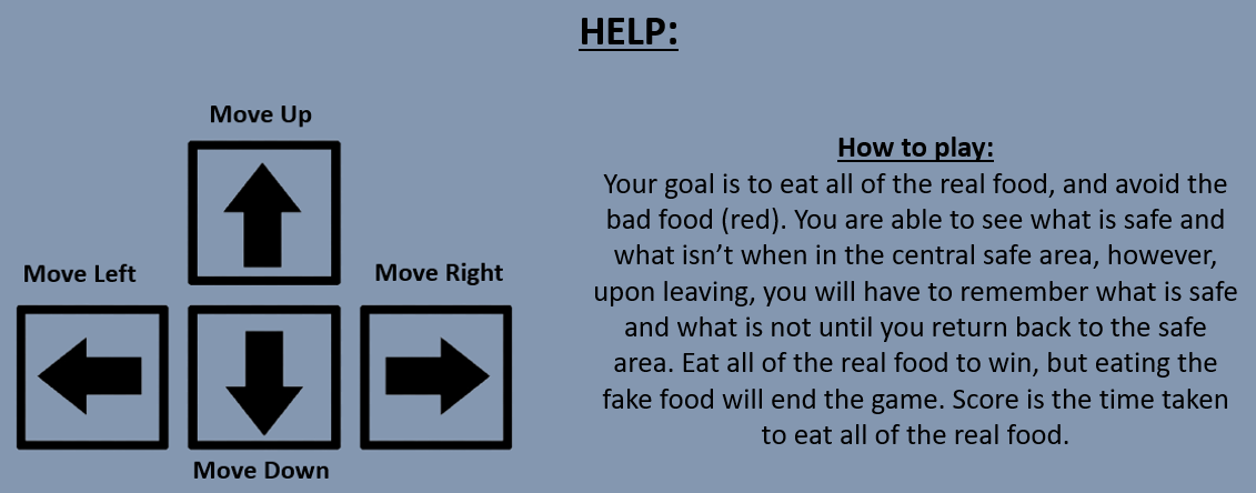 fakefoods-controls